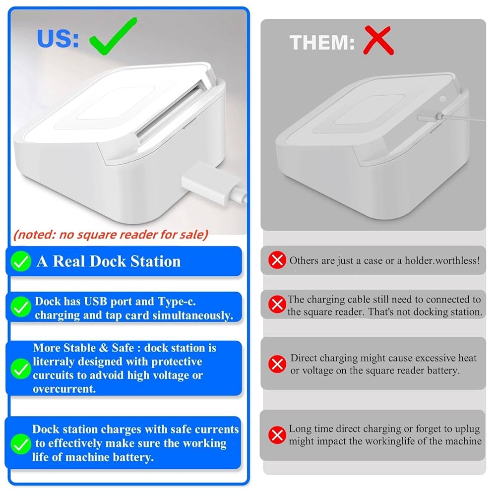 【未使用】SquareReader Dock for Square Reader Amazon.com: Square Dock for Square Reader 2nd Generation